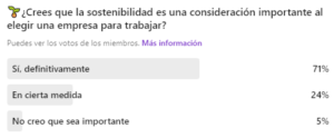 Encuesta Día Internacional de la Madre Tierra