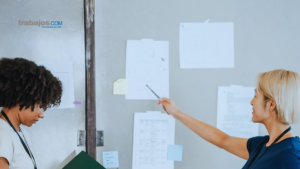 equipo de recursos humanos realizando mapeo de talento en la empresa
